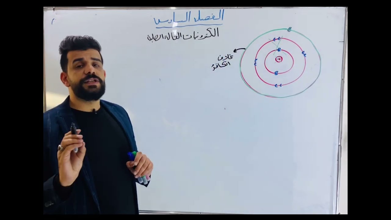 الفصل السادس / الكترونيات الحالة الصلبة / المحاضرة 1 / جواد الزبيدي