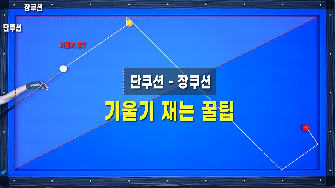 [꿀팁]단-장 기울기는 재는 법 하나도 ~ 어렵지 않아요