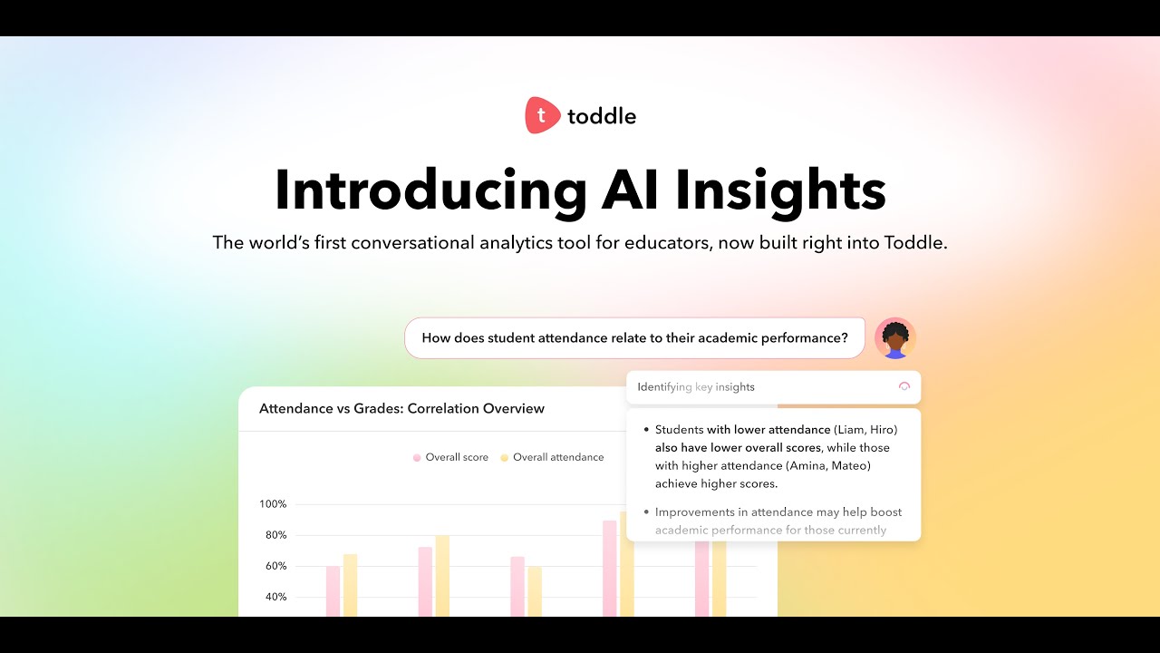 Introducing AI Insights | Demo Day 5.0