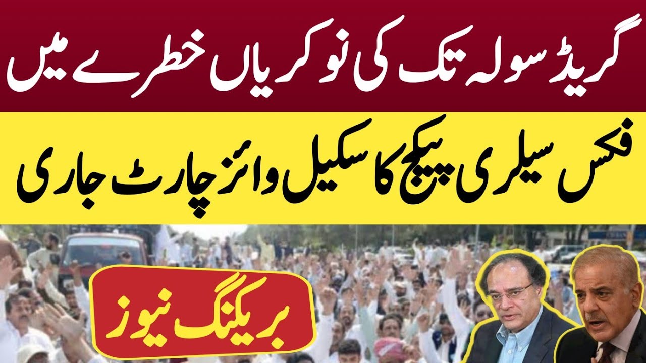 Two important news for govt employees and pensioners| Punjab govt new decision 