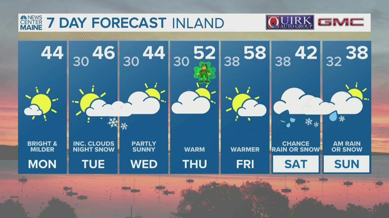 NEWS CENTER Maine Weather Video Forecast