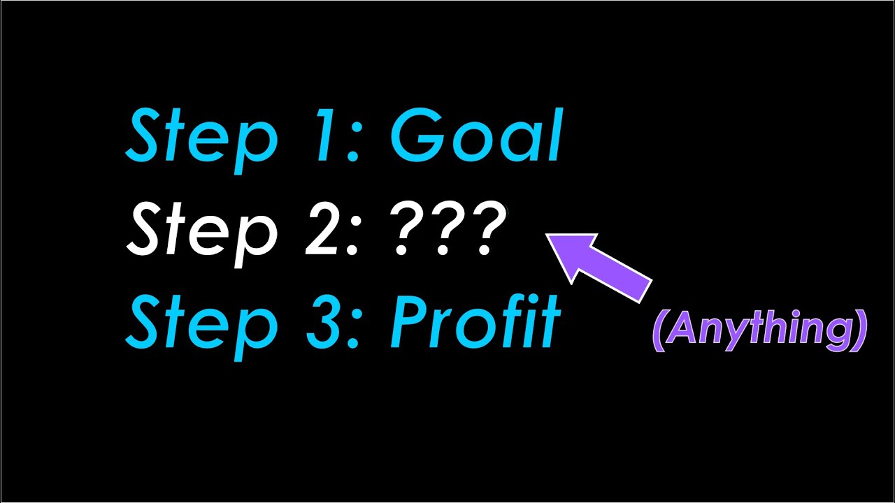 How to do things you don't know how to do