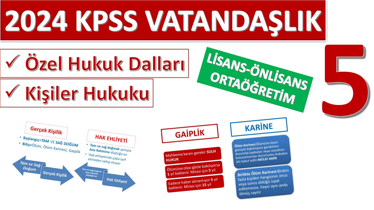 5)2024 KPSS VATANDAŞLIK KİŞİLER HUKUKU HAK-FİİL EHLİYETİ