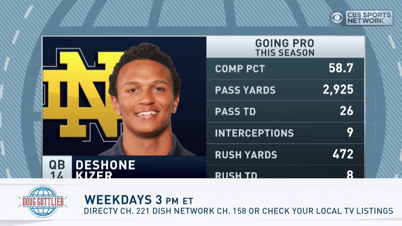Gottlieb: DeShone Kizer entering NFL Draft
