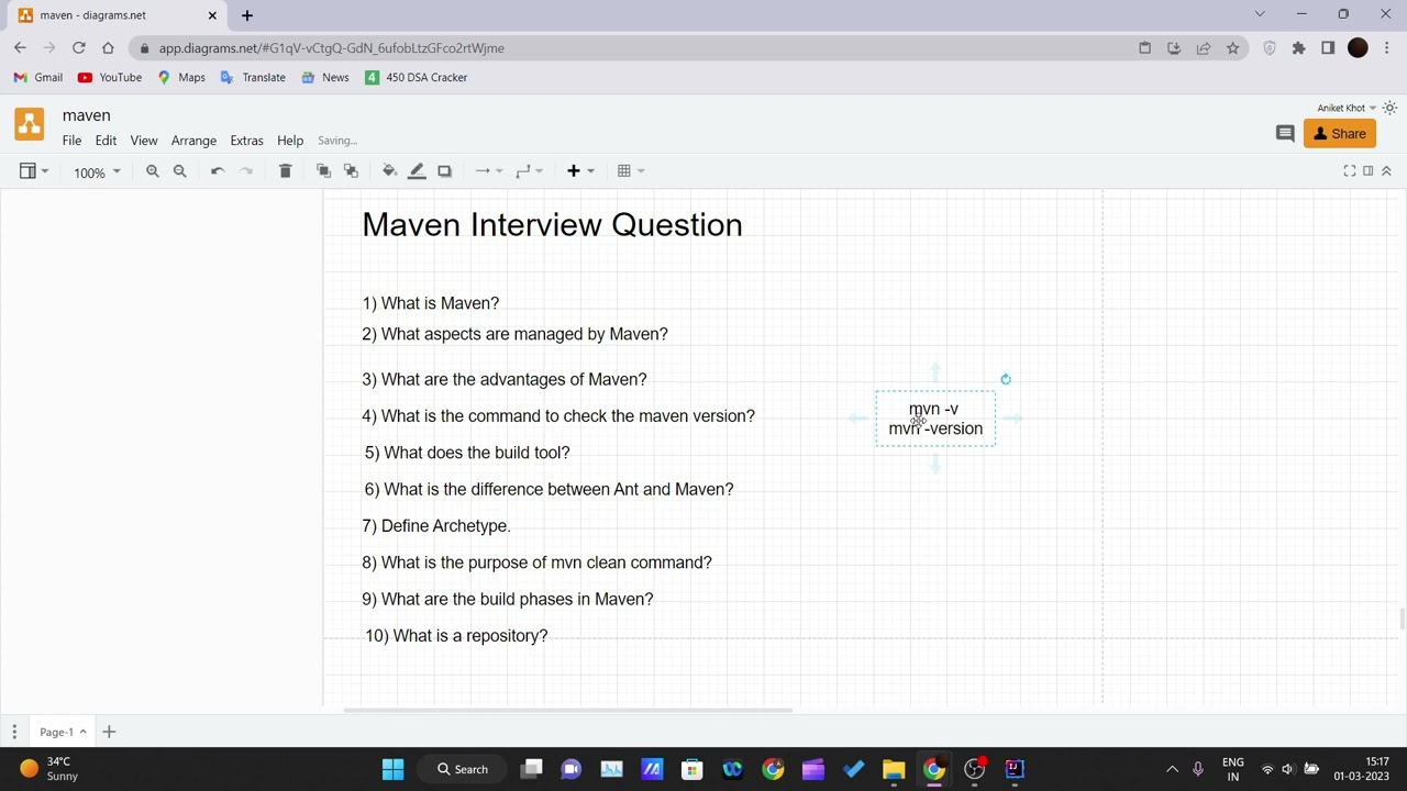 Maven Interview Questions and Answers