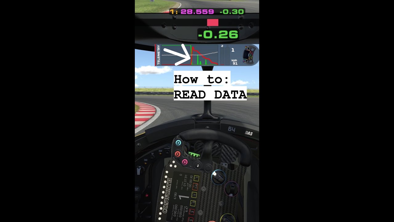 How to READ DATA (iRacing, Assetto Corsa, F1)