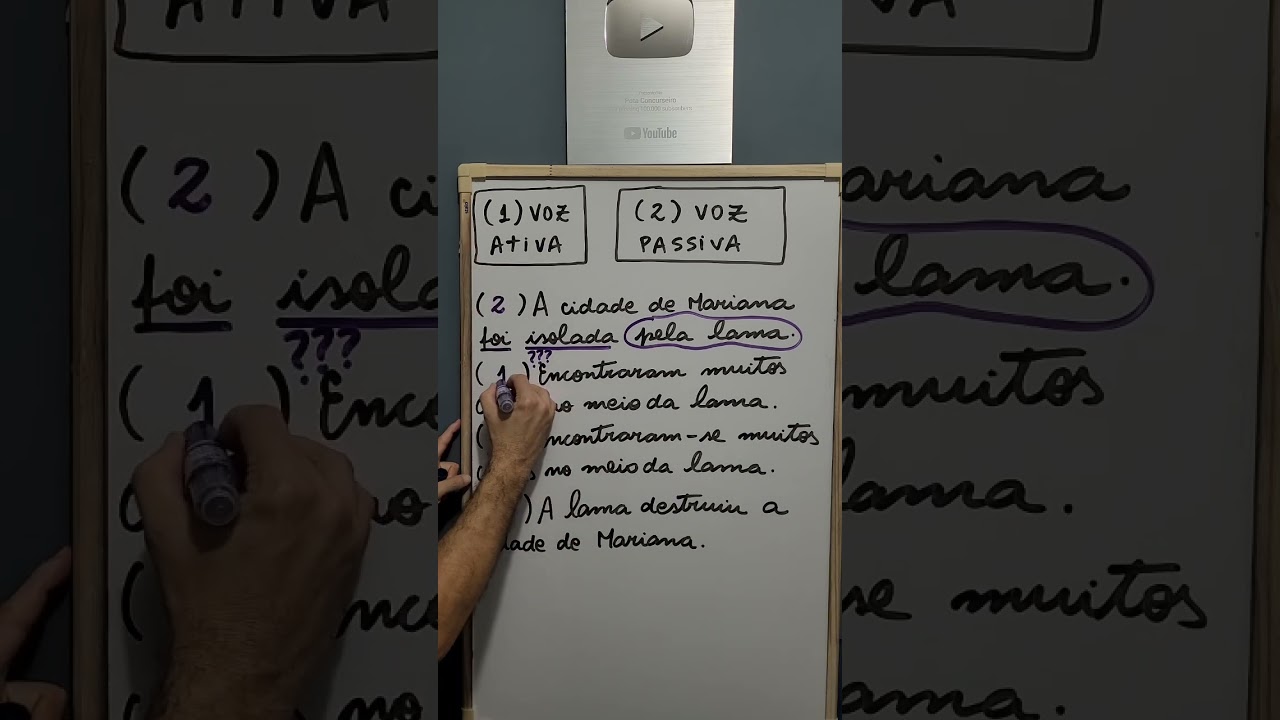 Voz Ativa x Voz Passiva