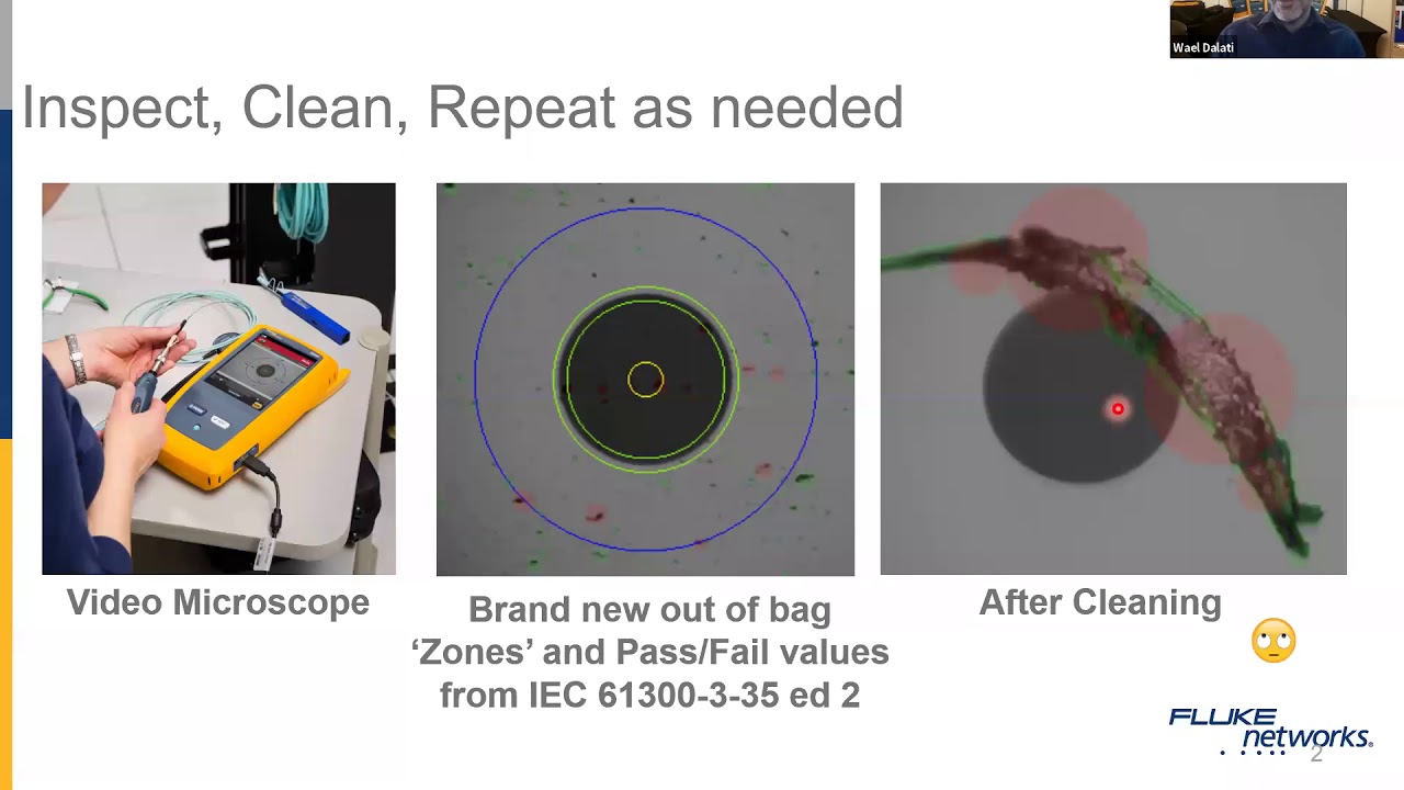 Fiber Inspection and Cleaning
