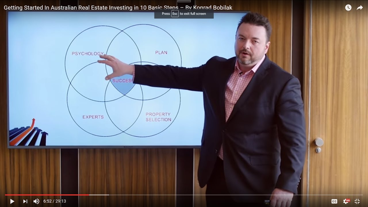 Getting Started In Australian Real Estate Investing in 10 Basic Steps – By Konrad Bobilak