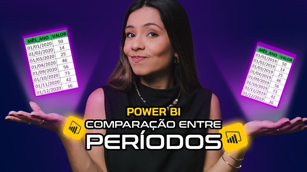 Como criar comparação com o ano anterior no Power BI │ GRUPO TAN