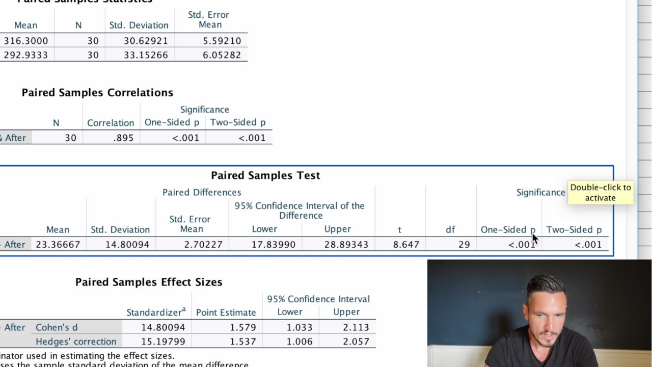 Парный t-тест в SPSS (2025) – пример из области нейронауки