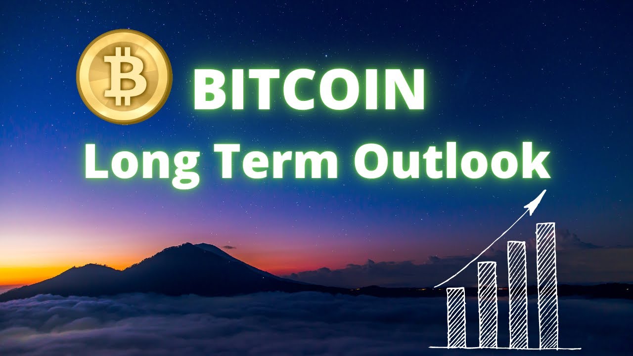 Bitcoin Macro Analysis - 2023/24