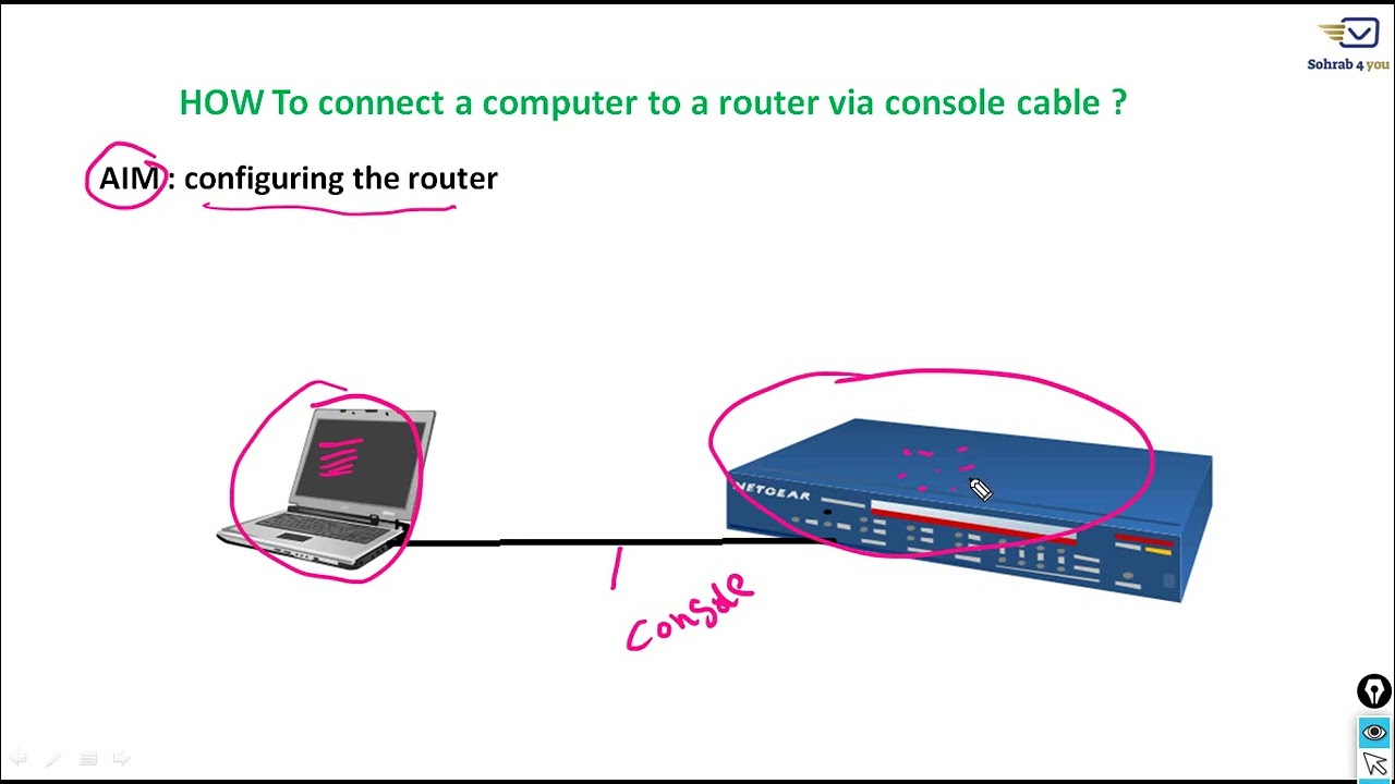 CCNA lesson 08 8 router  how to connect pc to router via console