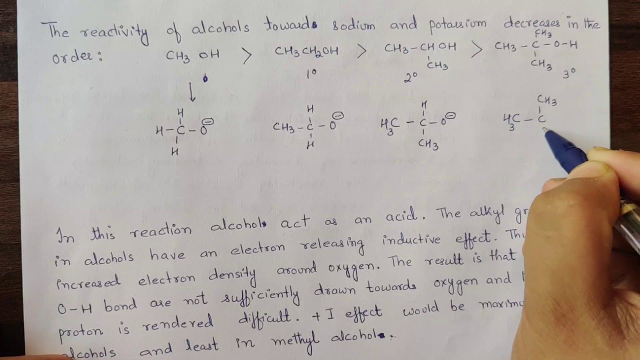 Reaction of Alcohol with Metal (Na), Hydrogen Halide (HX), Carboxylic acid (Esterification Reaction)