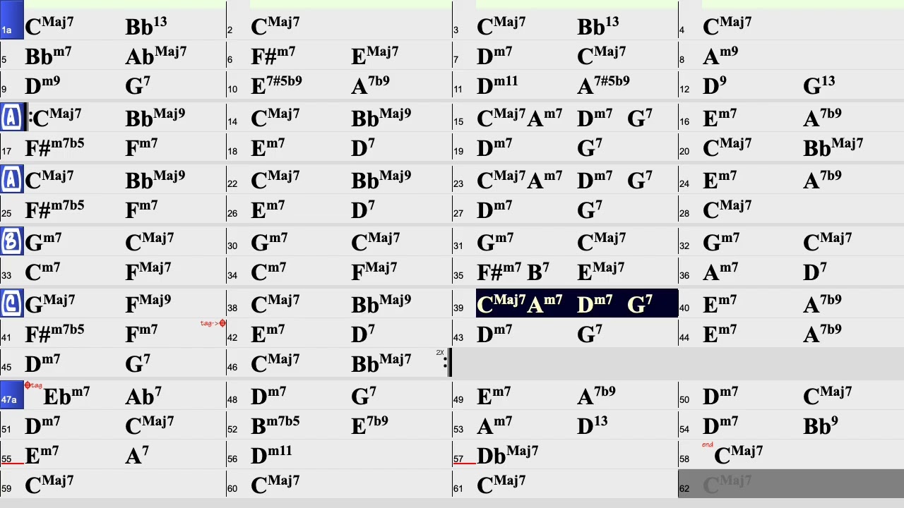 Spring Can Really Hang You Up the Most 62 bpm backing track