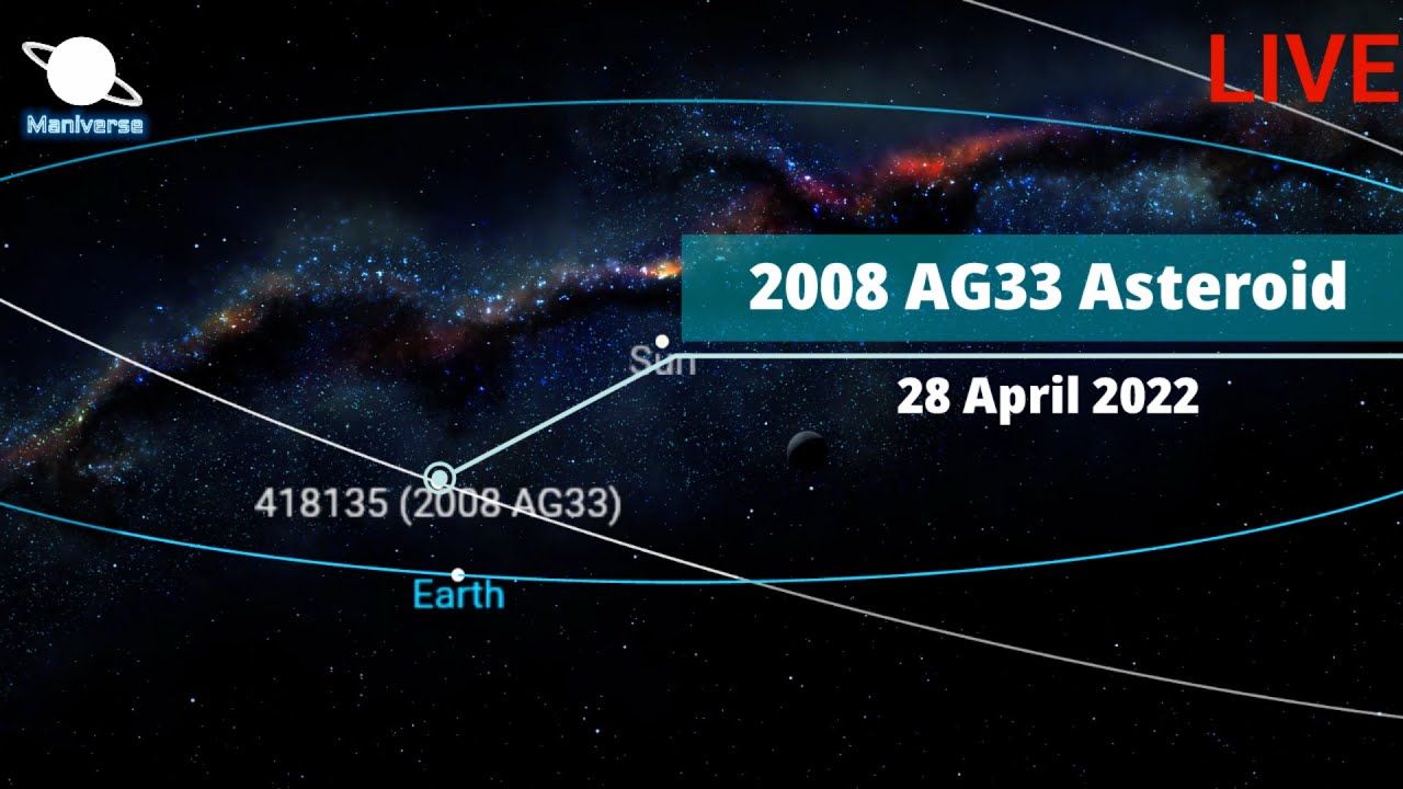 2008 Ag33 Asteroid | Close Approach on 28 april 2022 Live | Maniverse