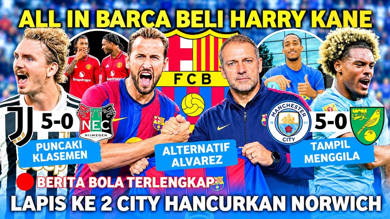 BERITA BOLA TERBARU - Barca Segera Beli Harry Kane 🤑 City Ngamuk Bantai Norwich 😎 Juve Menang Telak