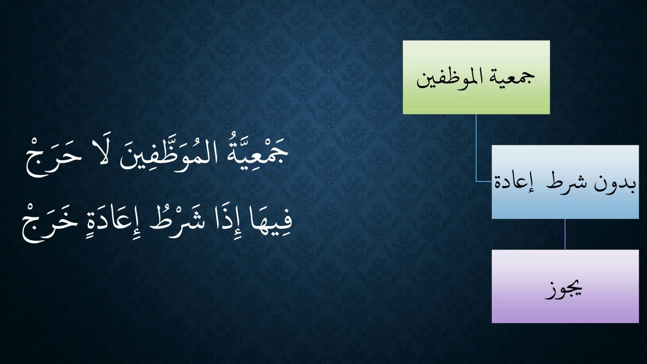 123المعاملات من شرح منظومة فقه النوازل   جمعية الموظفين