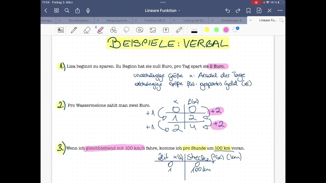 Was ist eine lineare Funktion, wie erkenne ich eine lineare Funktion, Darstellungsformen