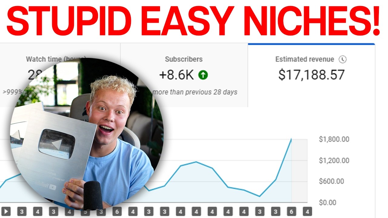10 brand new faceless AI youtube niches that are BLOWING up right now (copy these)