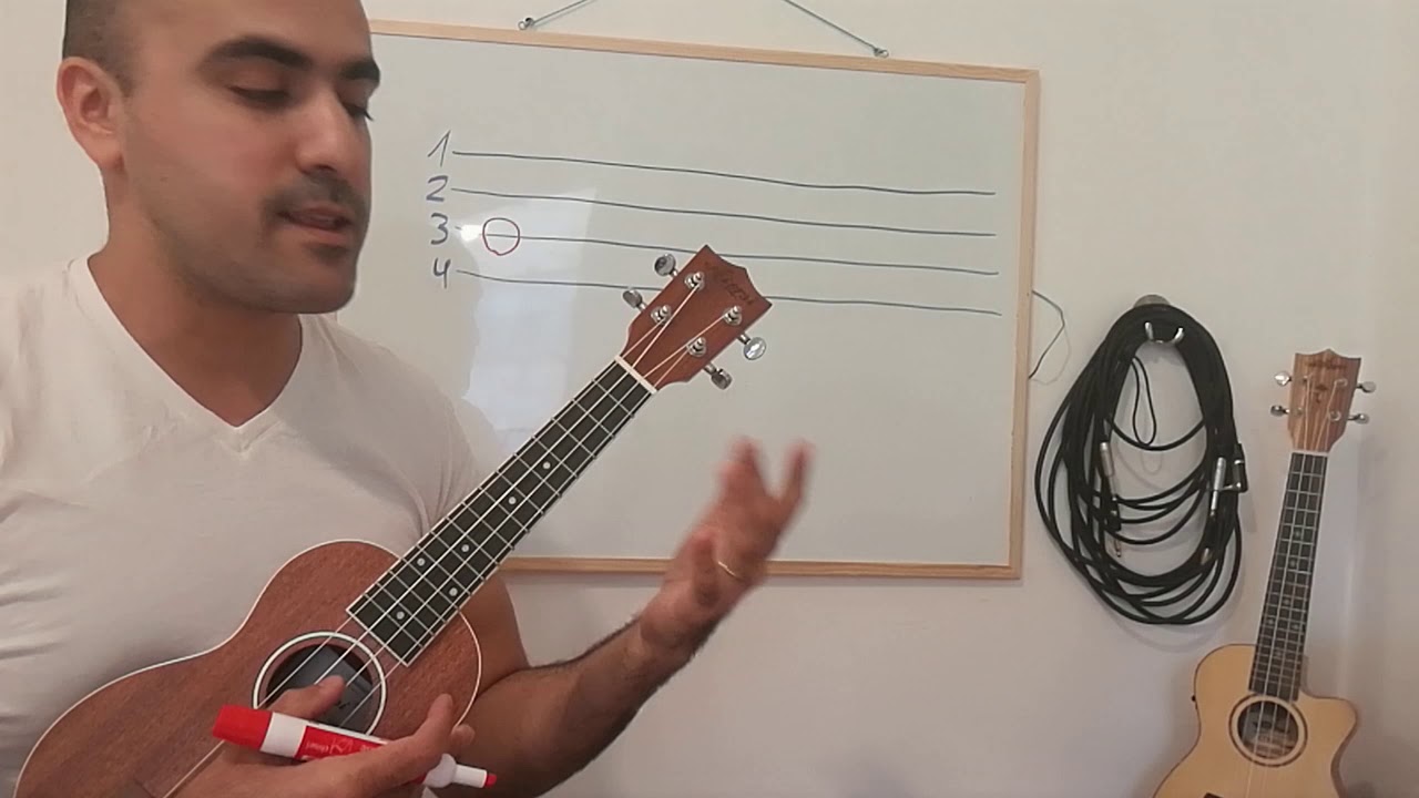 שיעור יוקלילי ראשון - שכבת ב' בית ספר ''הלל''