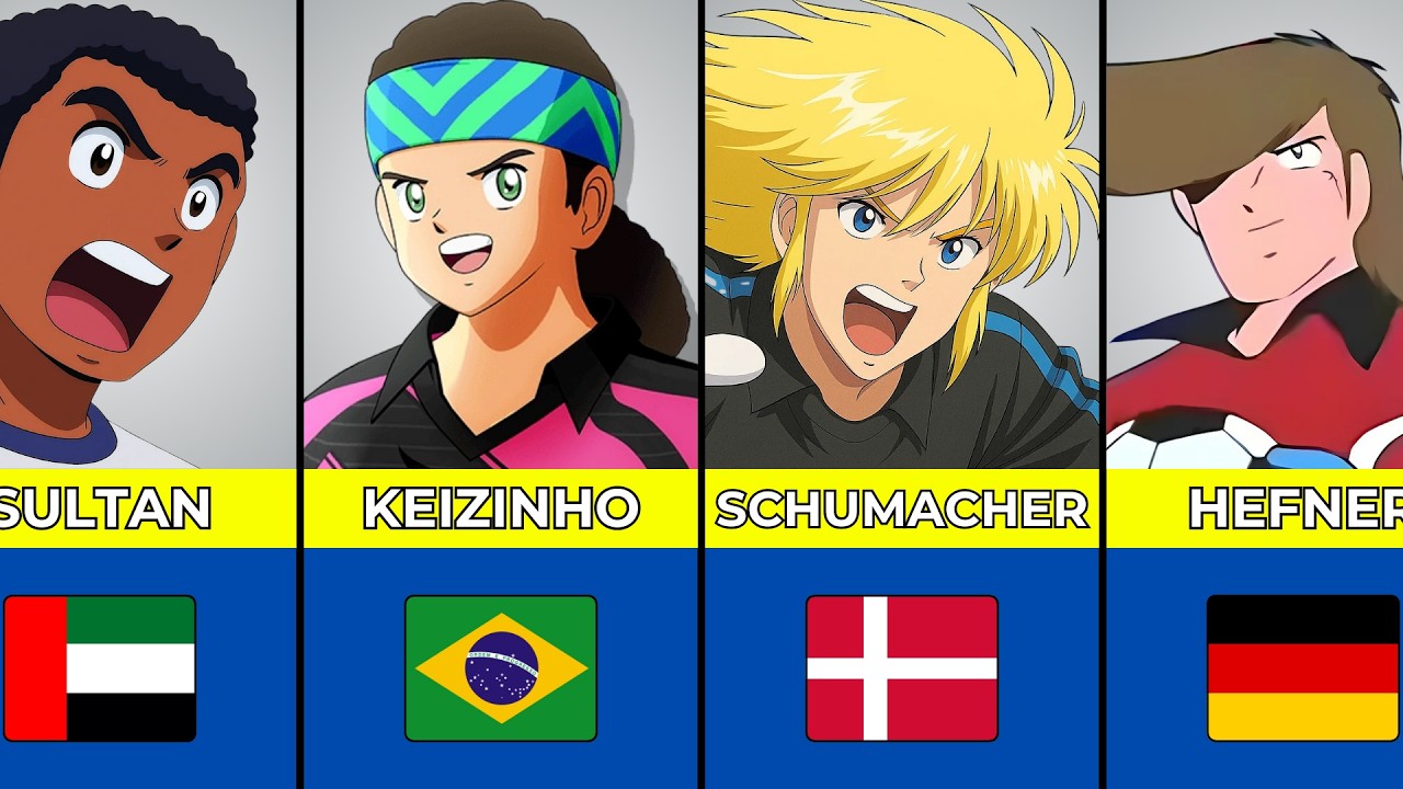 The Most Unknown CAPTAIN TSUBASA Goalkeepers | Super Campeones
