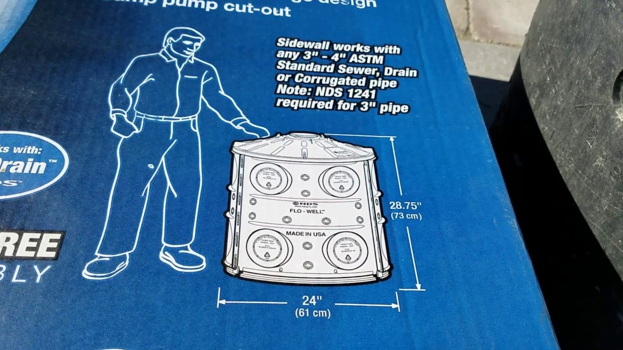 DIY Dry Well Review - NDS FLO-WELL at Lowes,The Home Depot and Menards