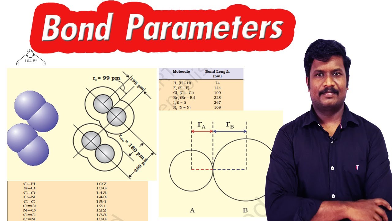 4.Bond Parameters | Bond Length | Bond Enthalpy | Bond Orders | Bond Angle | CBSE Class 11