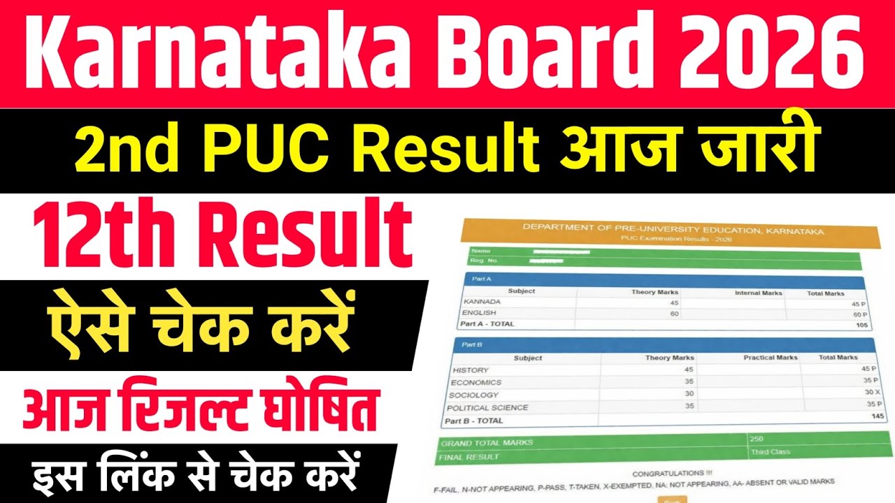 Karnataka 2nd PUC Result 2026 | How To Check Karnataka Board 12Th Result 2026