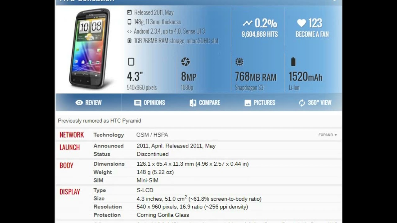 HTC Sensation PRICE AND SPECIFICATION