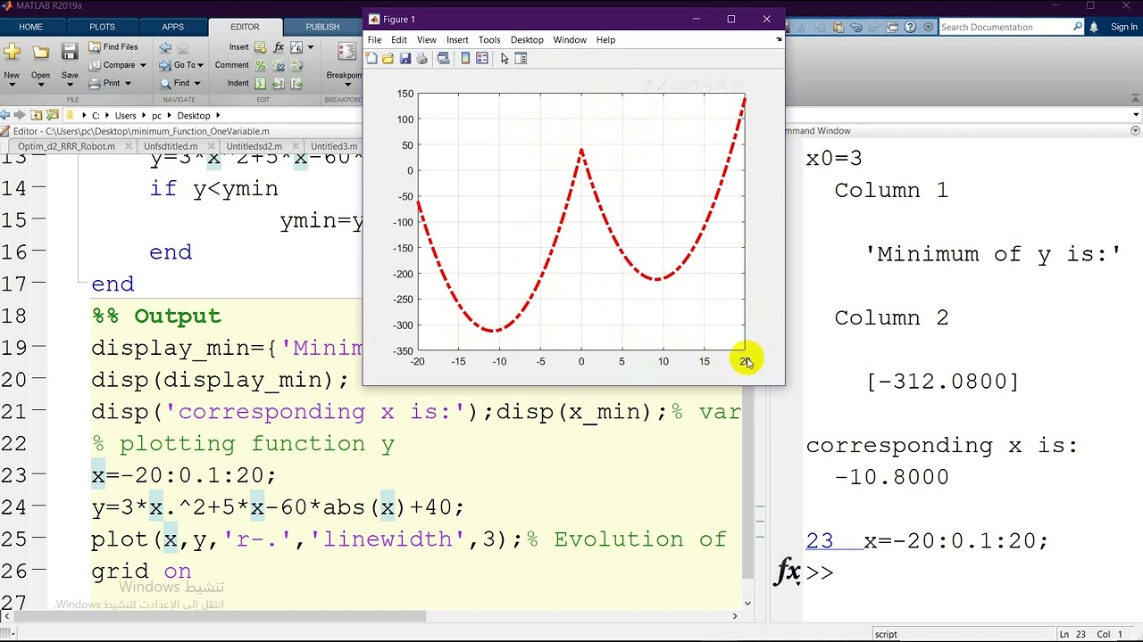 How to build a simple optimization program