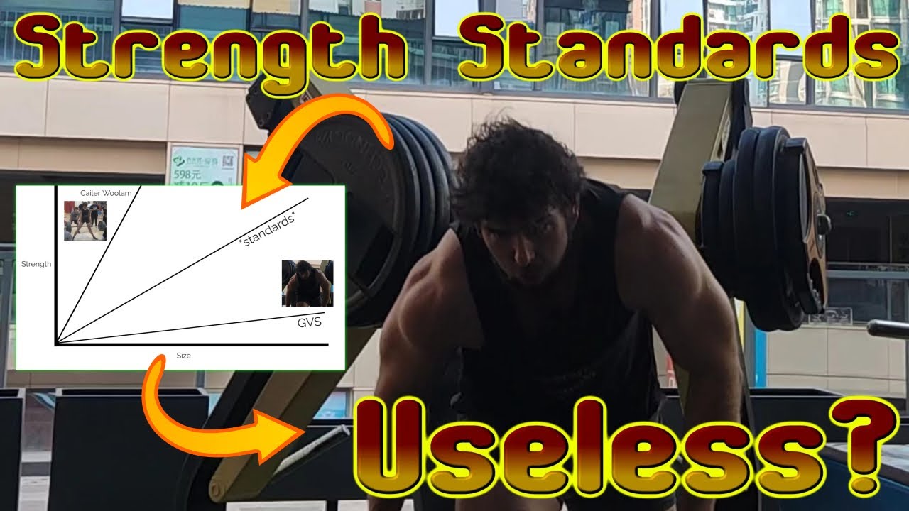 Alphadestiny and Basement Bodybuilding: Are Strength Standards WORTH USING?