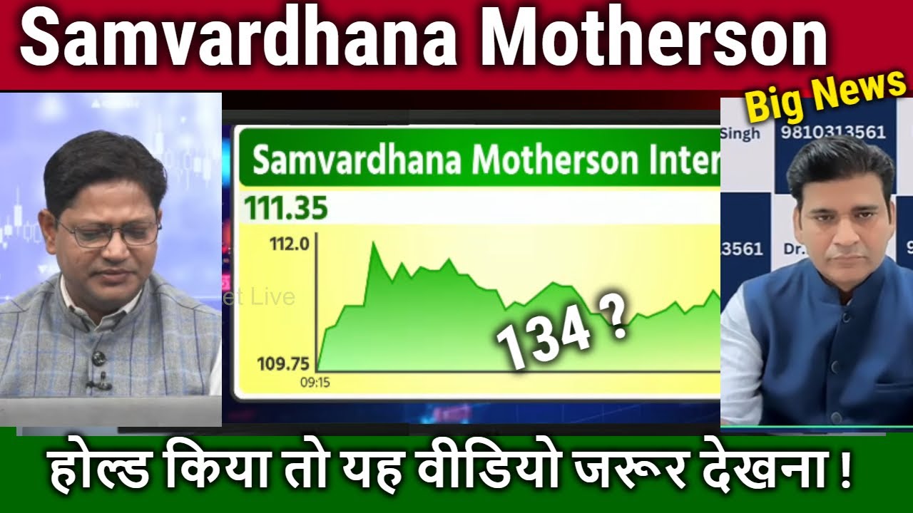 Samvardhana Motherson latest news,Analysis/motherson sumi share target 2026,Bonus