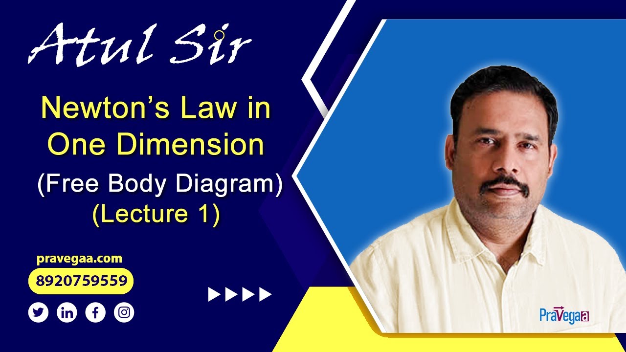 Лекция 1: Закон Ньютона в одномерном измерении (схема свободного тела)