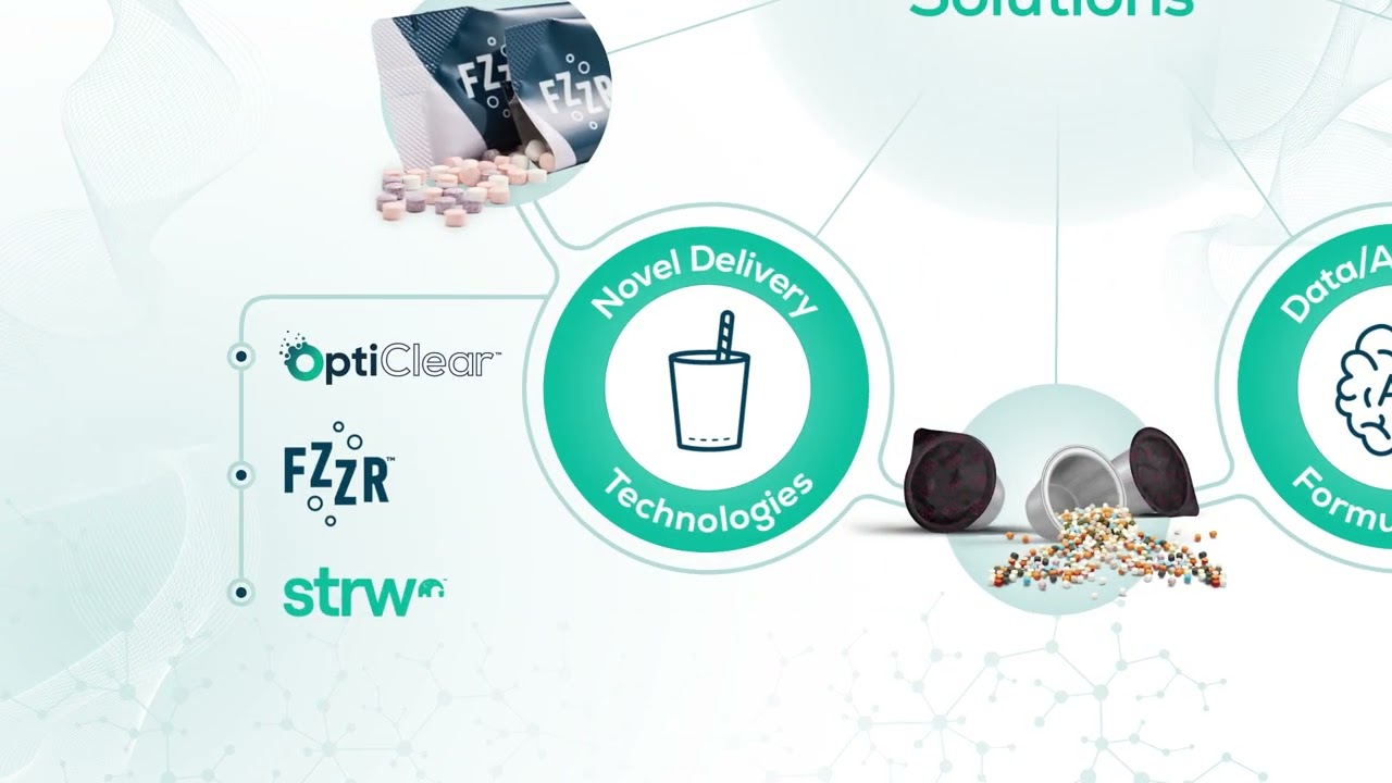 Healthy Begins Here | TSI Group