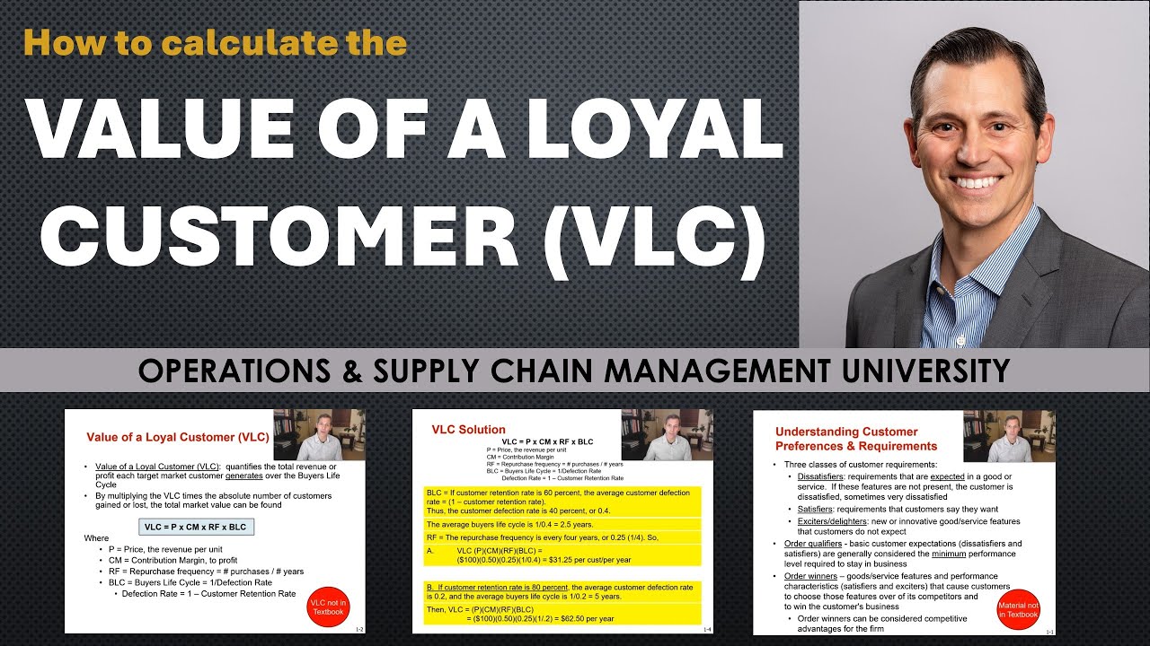 How to calculate the Value of a Loyal Customer (VLC)