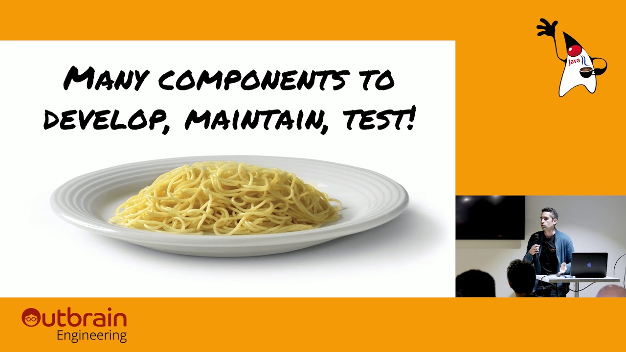 Real-time fraud detection with Kafka Streams - Ofir Sharony / MyHeritage