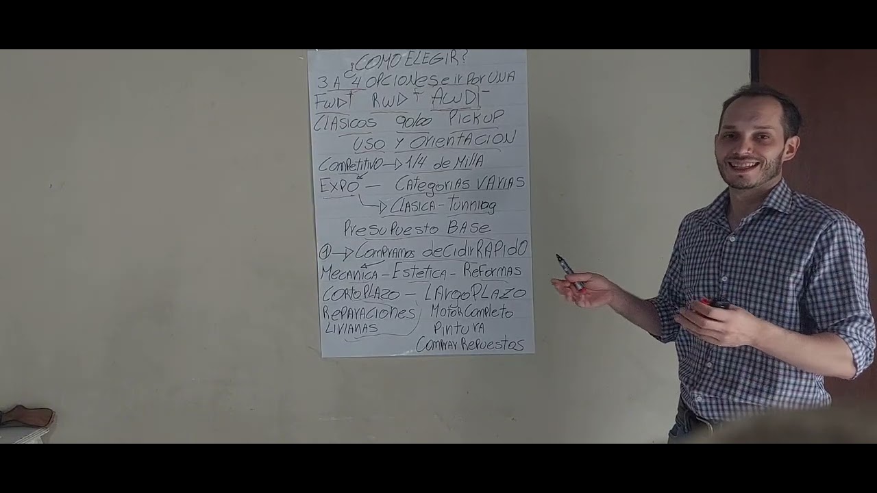 ¿AUTO PROYECTO?¿COMO ELEGIR?¿POR DONDE EMPIEZO?GUIA BÁSICA PARA NO FRUSTARTE EN EL CAMINO ELEGÍ BIEN