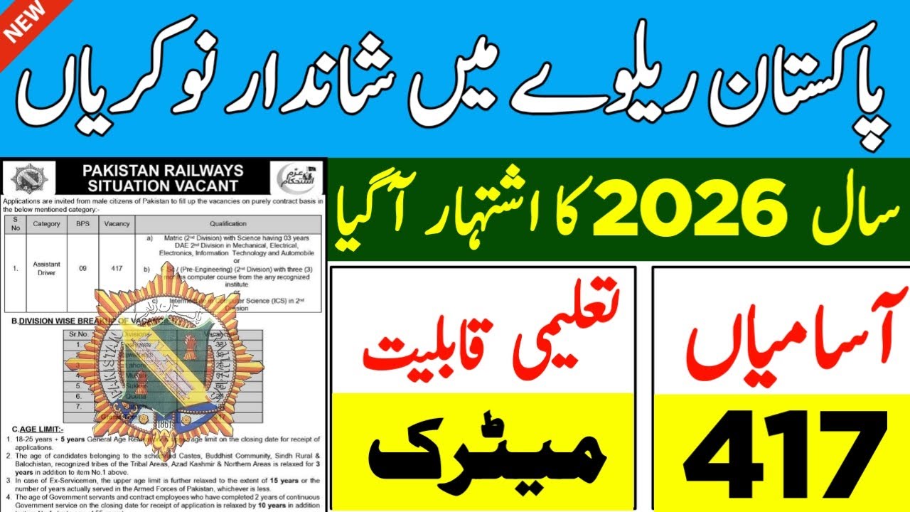 Pakistan Railway Jobs 2026  | Pakistan Railway Jobs 2026 Online Apply | Jobs in Pakistan 2026 Today
