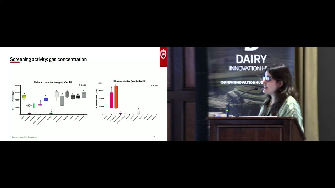 Assessment of Select Compounds on In Vitro Ruminal Fermentation ... - Alice Peres Assumpção