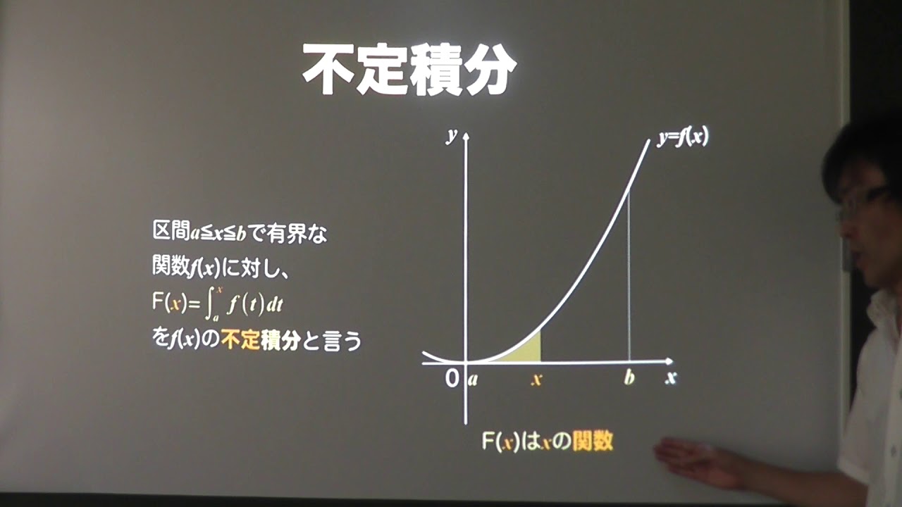 ルベーグ積分２ーリーマン積分と課題