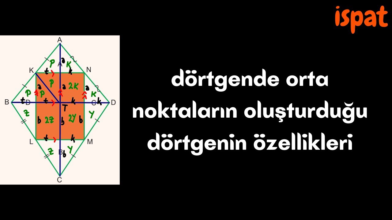 📣İSPAT📣Dörtgende orta noktaların oluşturduğu dörtgenin özellikleri