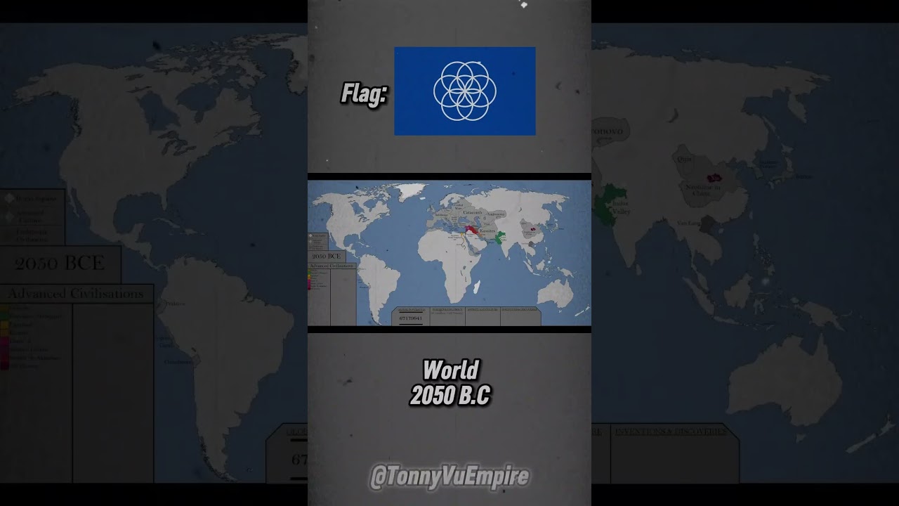 Evolution Of the World (In Less Than 100 Seconds)