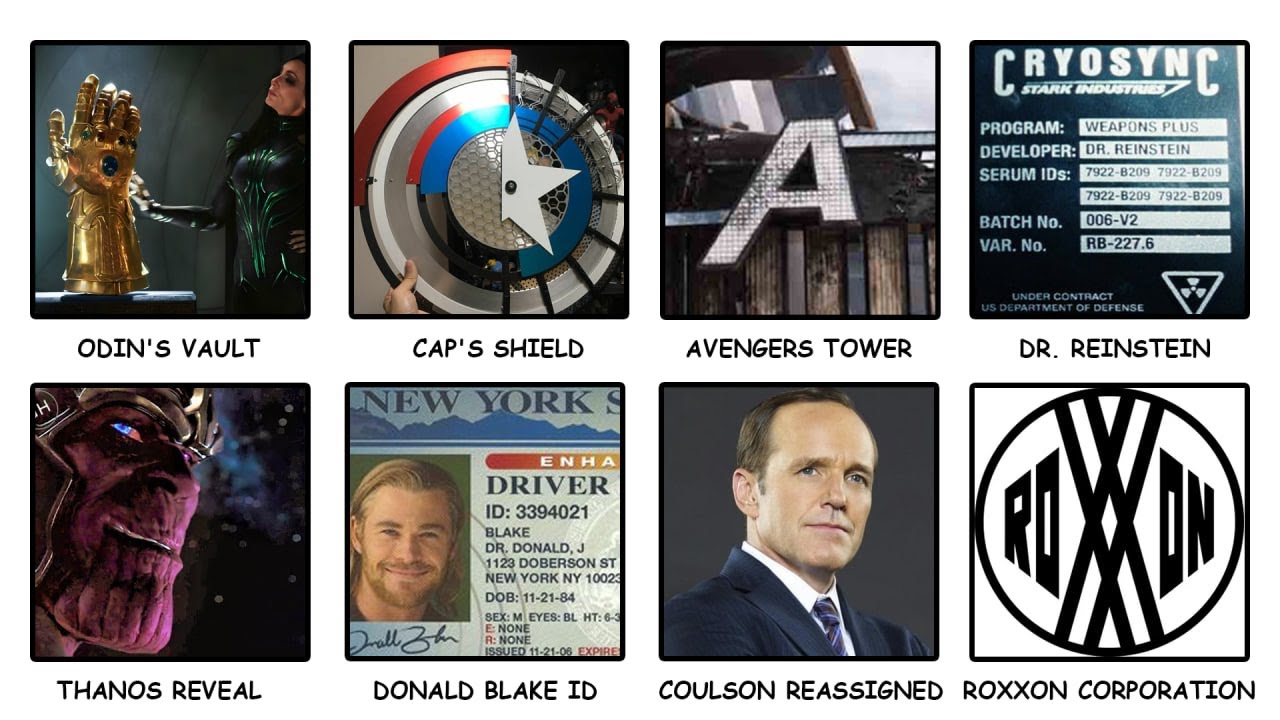Every Easter Egg in MCU Phase 1 Explained in 8 Minutes