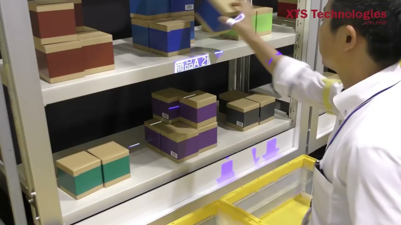 Picking system with AIOI pick to light and smart card NFC RFID reading and recording system