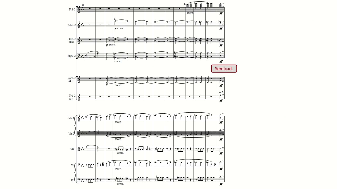 🎵 Beethoven: Sinfonía nº. 5 (1º. mov.) | 🔍 ANÁLISIS de partitura