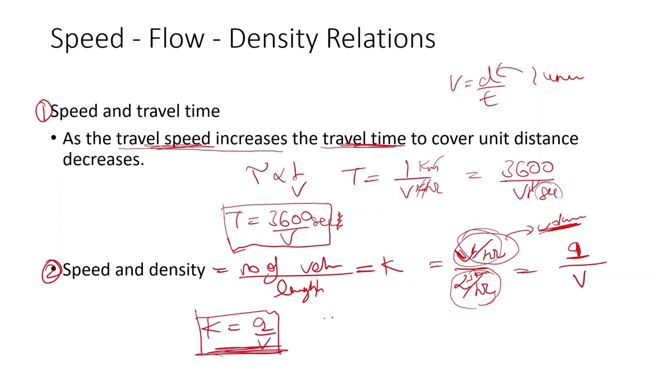 Traffic flow and roadway capacity |