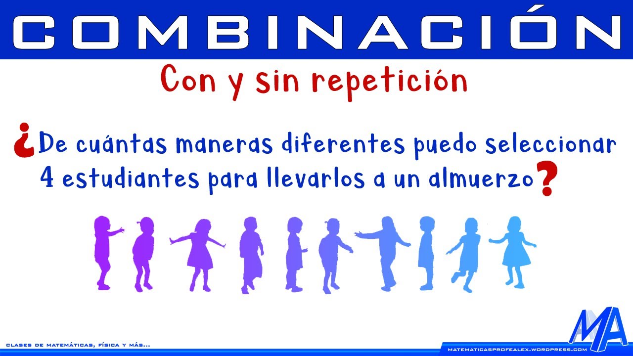 Combinación con y sin repetición