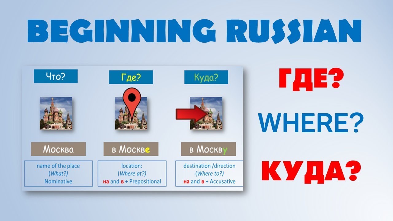Basic Russian 1️⃣: Location vs. Direction. ГДЕ? vs. КУДА?