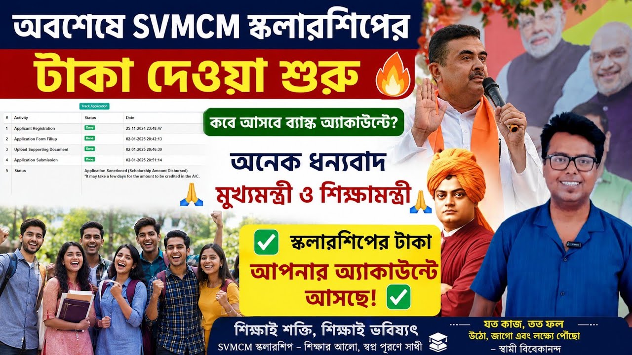 SVMCM Scholarship 2026 Payment Disbursed: Swami Vivekananda Scholarship 2026: SVMCM Apply:Aikyashree